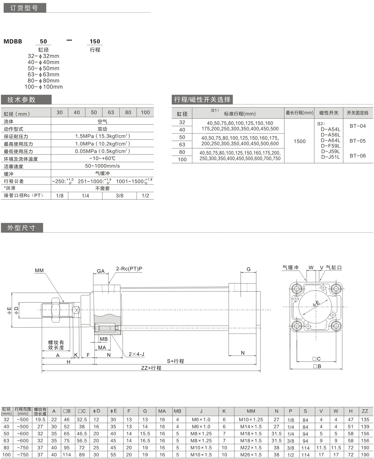30eaf6c61ab6c967ac241e6e2cd7b29e.jpg