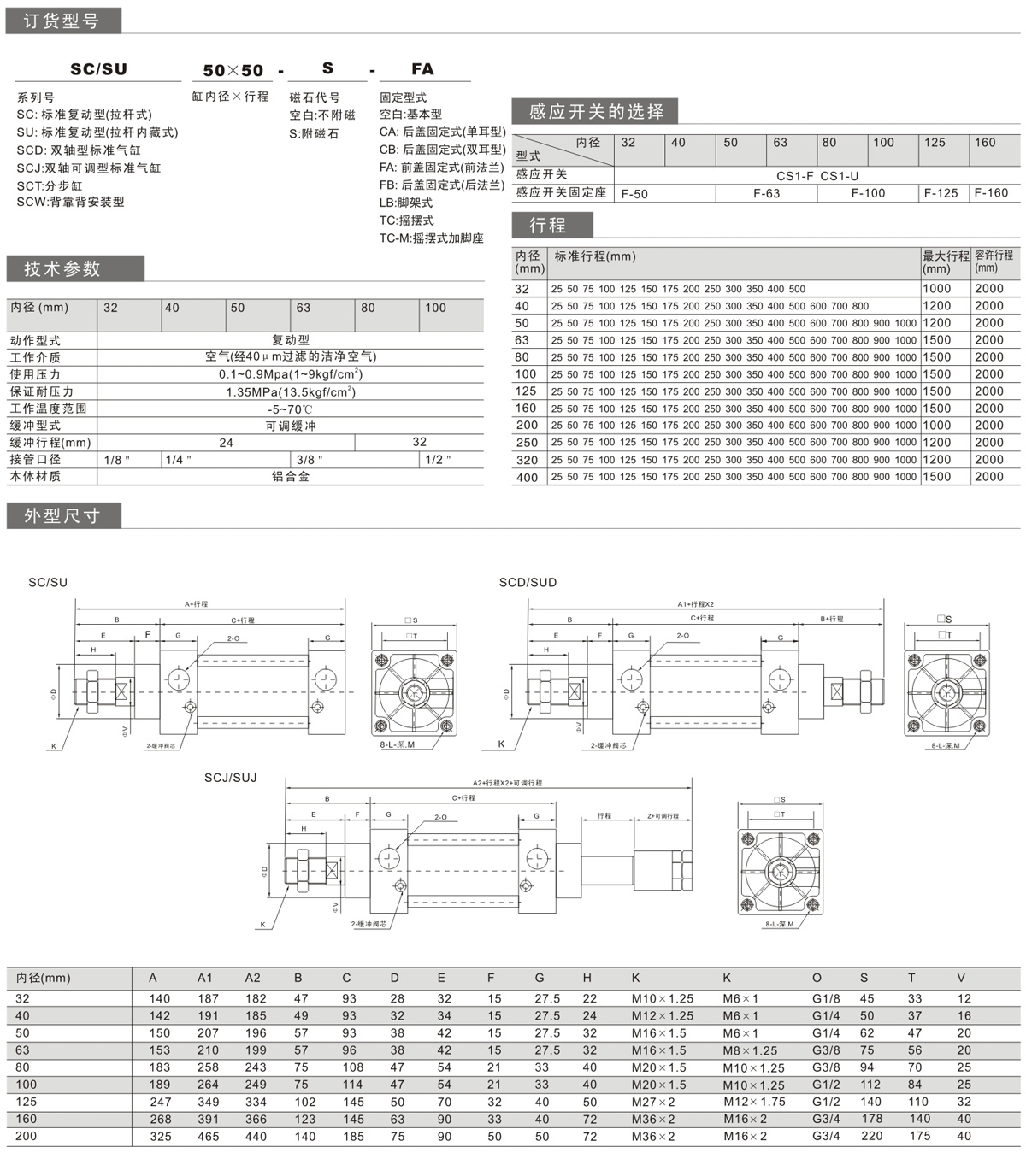 4ae62e35a32fef80e1a652bdfda8cb4b.jpg