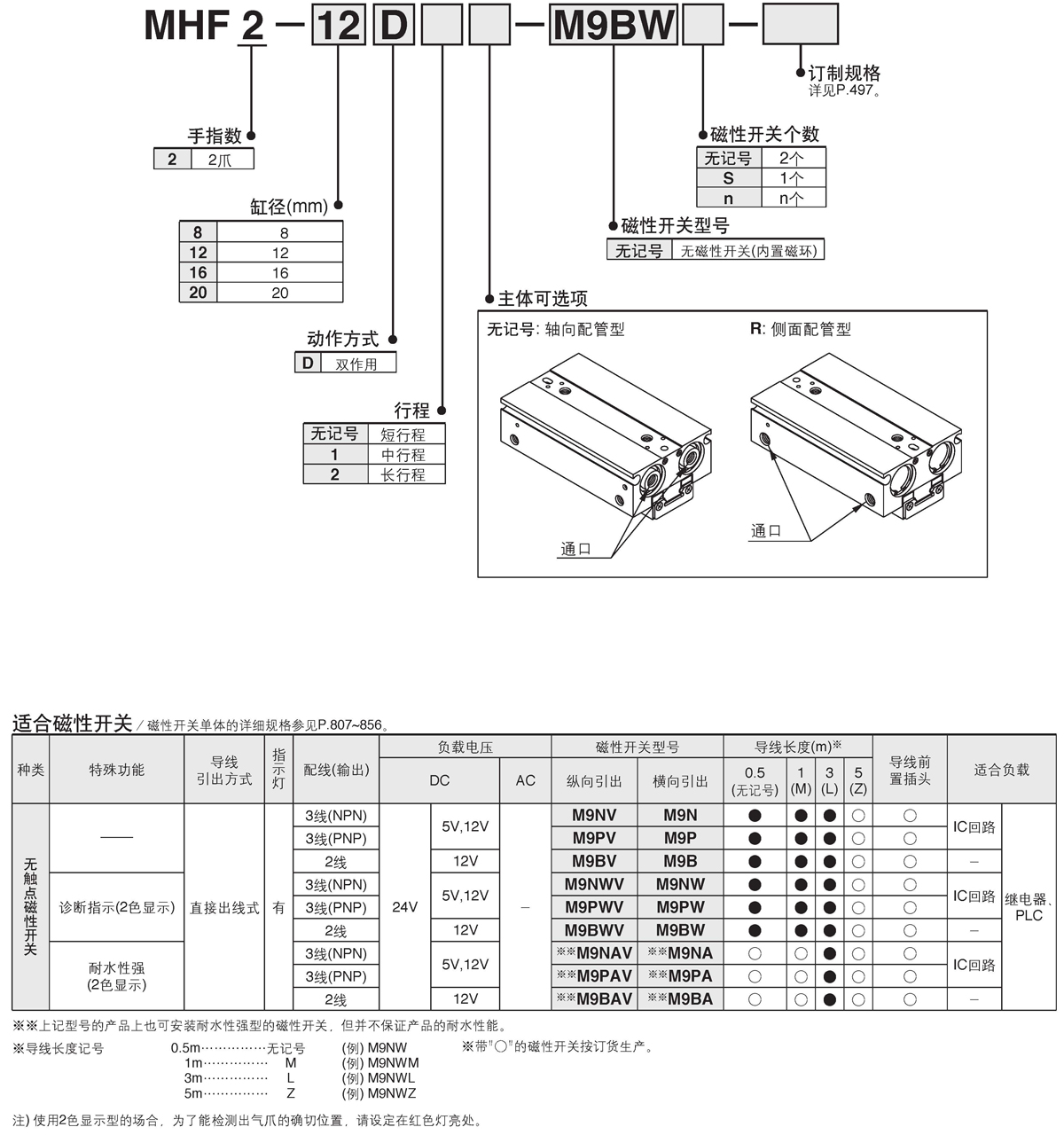 7a7adc55b718acf547bc01c8393a753b.jpg