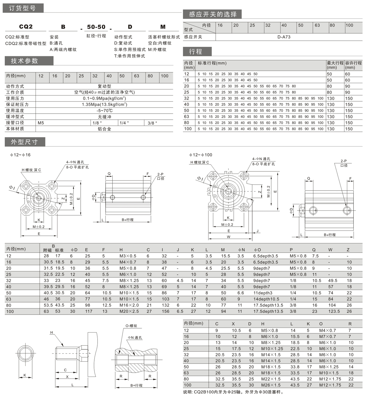 c6d7f0c962063fbb88e4a4a4e4a48109.jpg