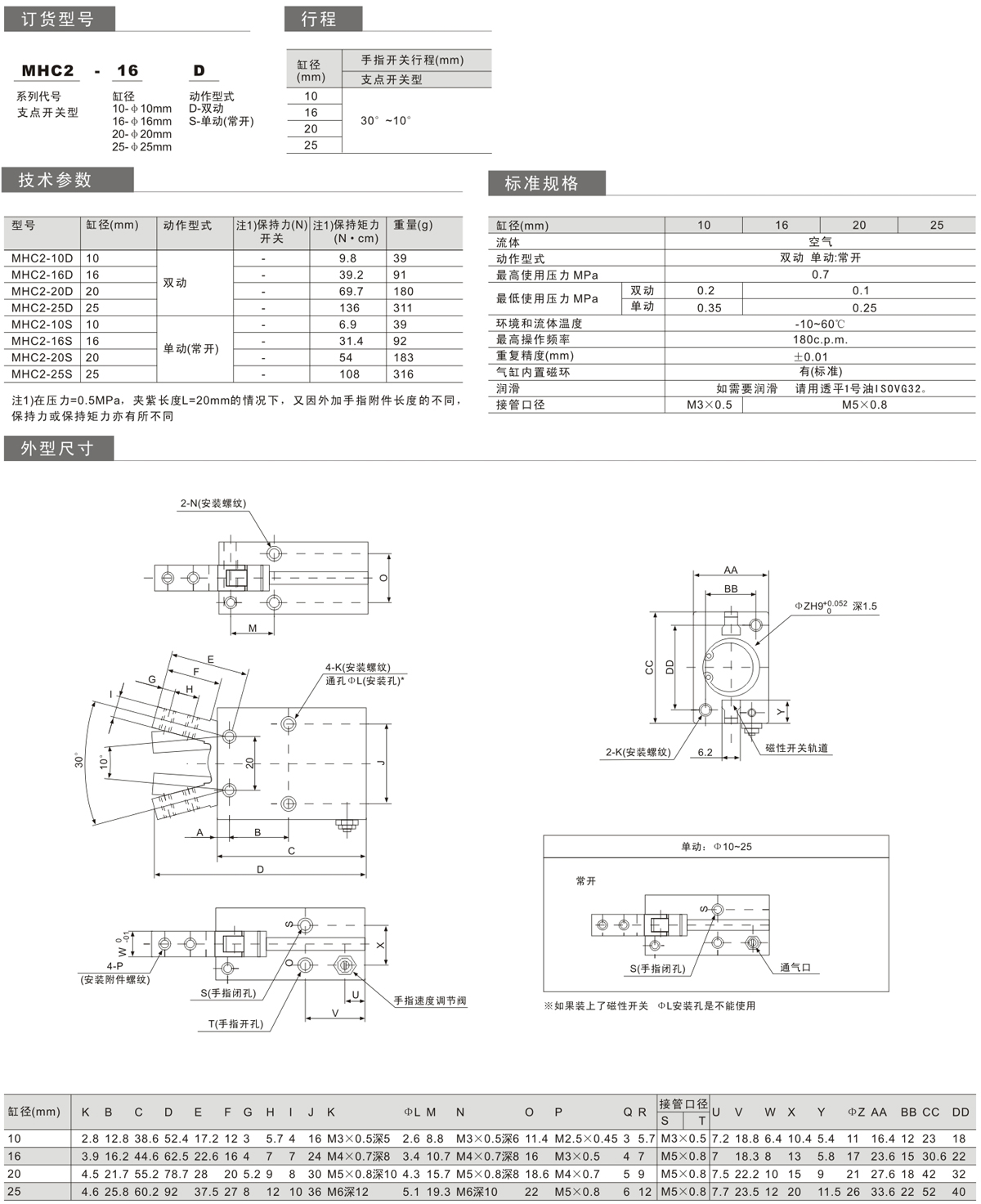 cc159512500efeac5152eda0cbe4bae5.jpg