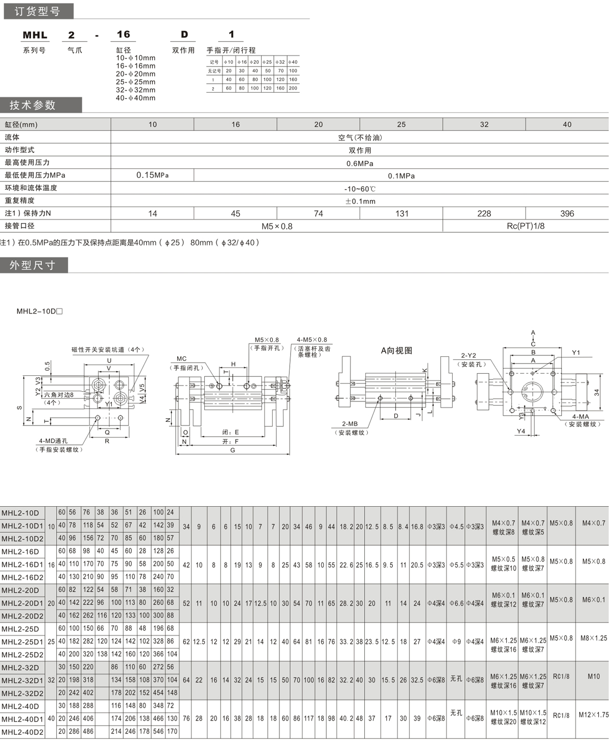 df8106b6d1e5da3ea7a79759407627ab.jpg