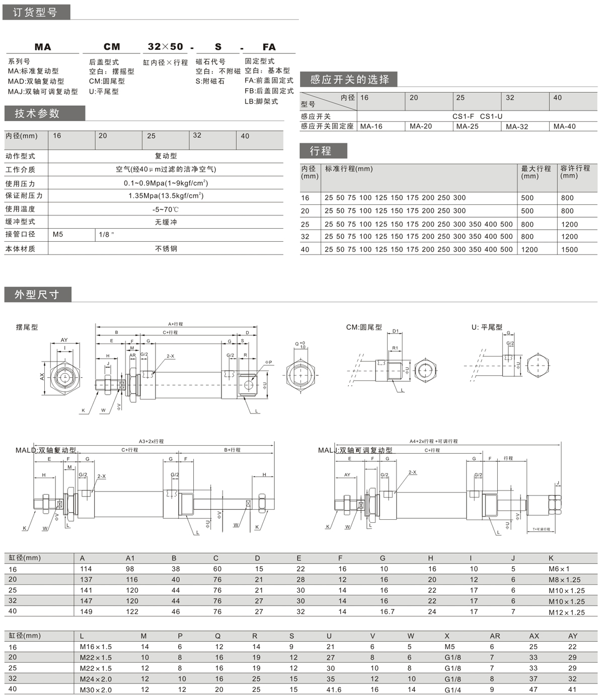 f31155ce7fe5ccb443cdd1e369d511e0.jpg